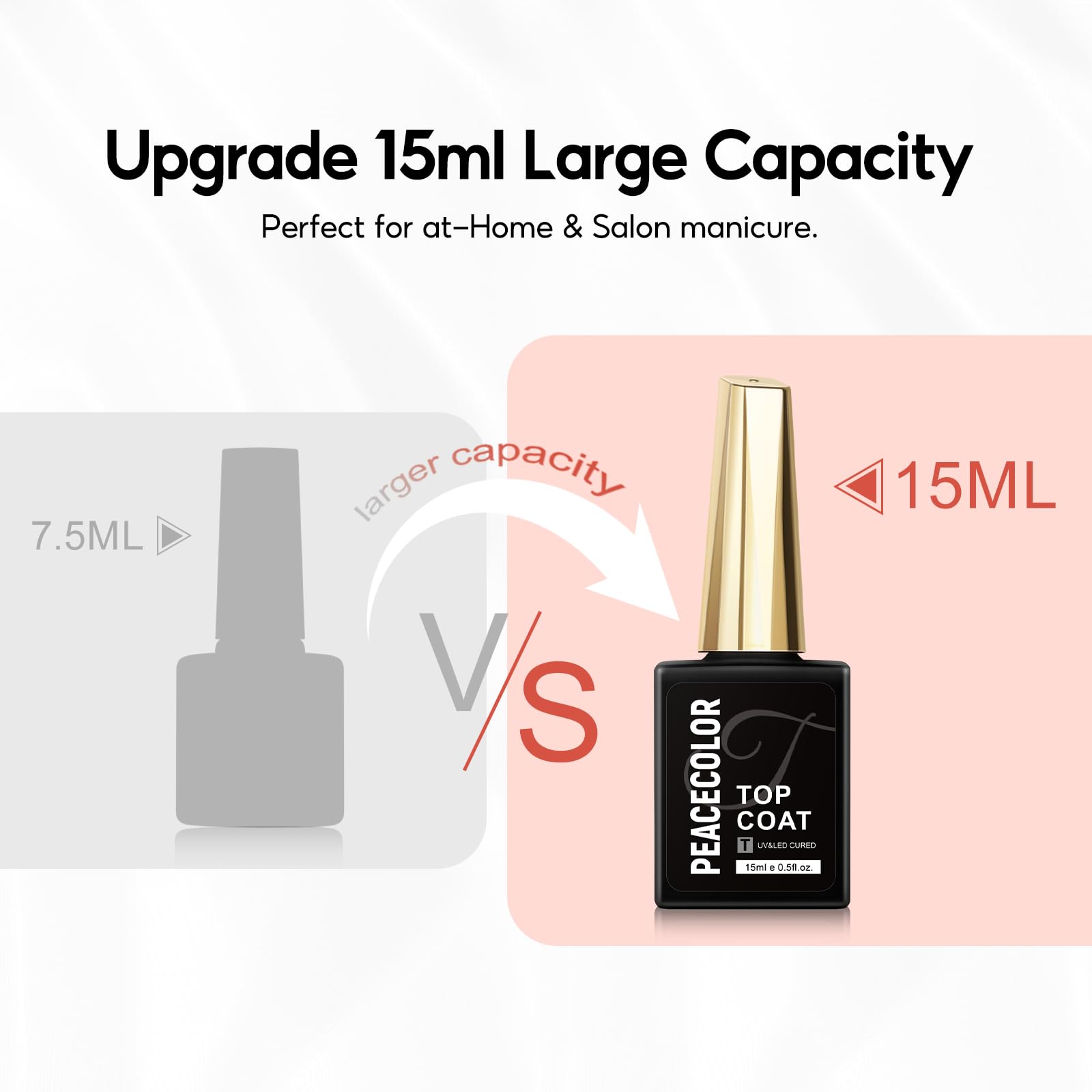 PEACECOLOR 15ML Base et Top Coat Vernis Semi Permanent Soak-Off UV/LED Gel UV No Wipe Top Coat et Base Coat pour Manucure DIY Home