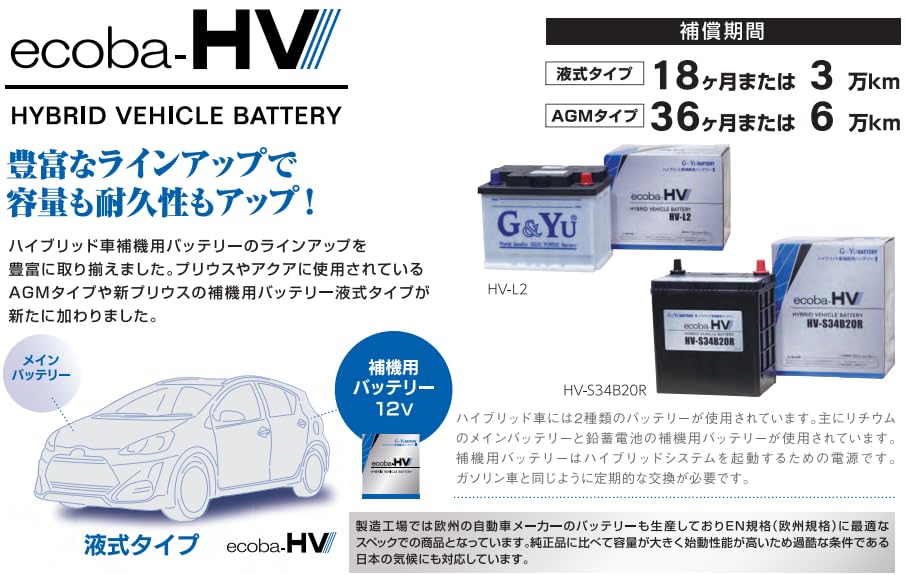 Amazon | G&Yuバッテリー HV-L1（LN1）【ハイブリッド車補機用