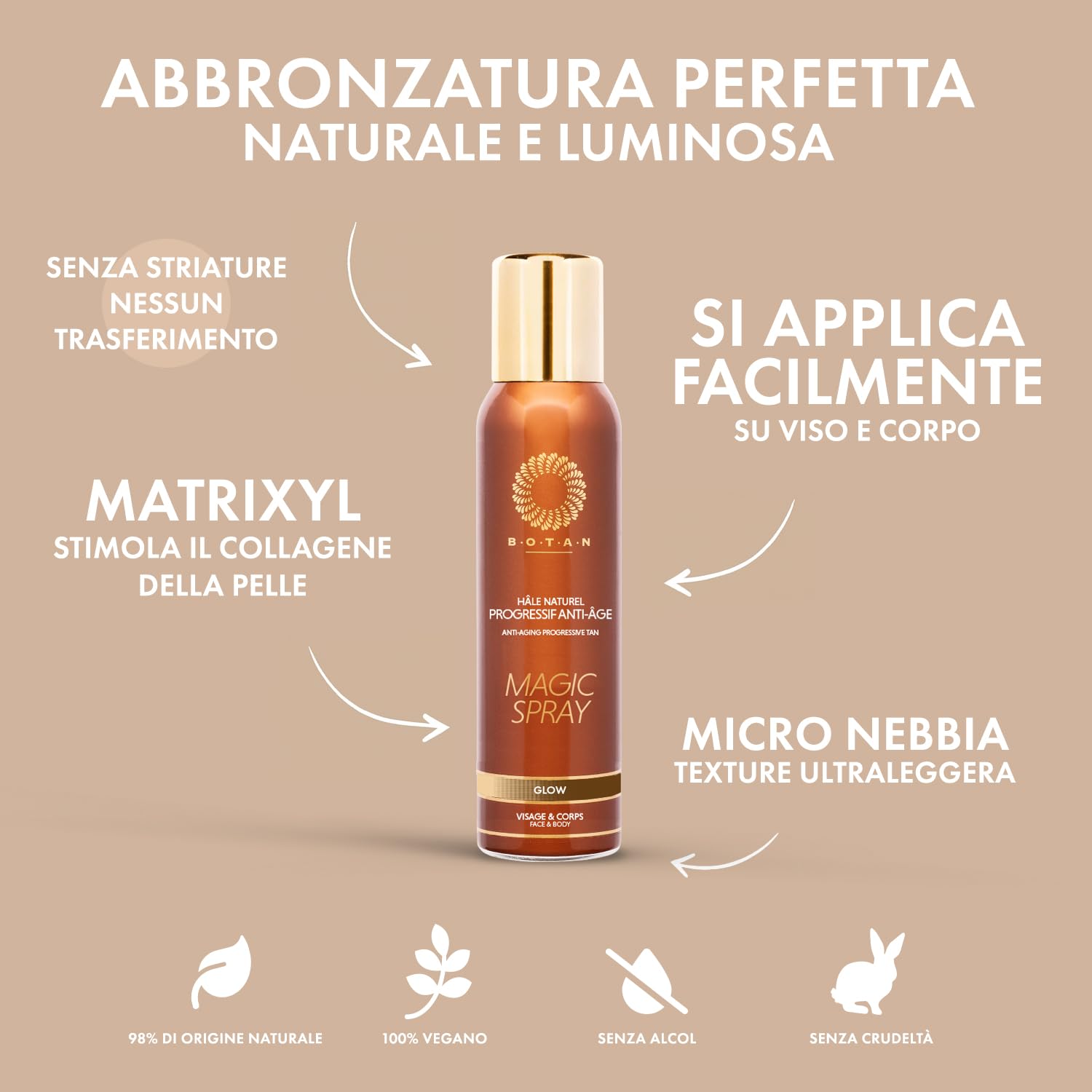 BOTAN Cosmetics - Spray Autoabbronzante Progressivo Anti-età 125 mL - Abbronzatura Naturale e Satinata - Vegano e Senza Alcol