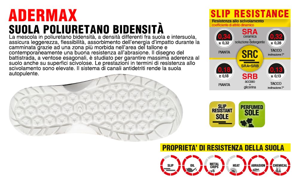 COFRA Titus S2 FO SR Talla Mocasín NEWTECH Blanco/Tess.Blanco Zapatos de Trabajo Calzado de Seguridad para Industria Alimentaria y Hospitalaria Médico Enfermera