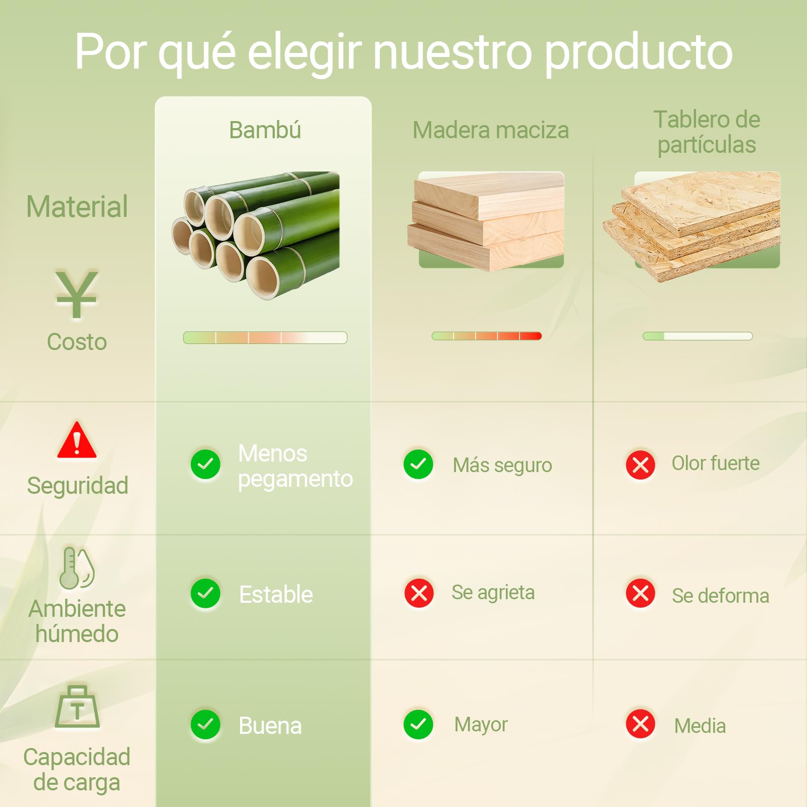 SoBuy Carrito de Cocina con Ruedas, cajón y 2 estantes, 58x40x86 cm | Carro de cocina de bambú carbonizado, 50 kg, antibacteriano y fácil de limpiar, para cocina y comedor, FKW135-N