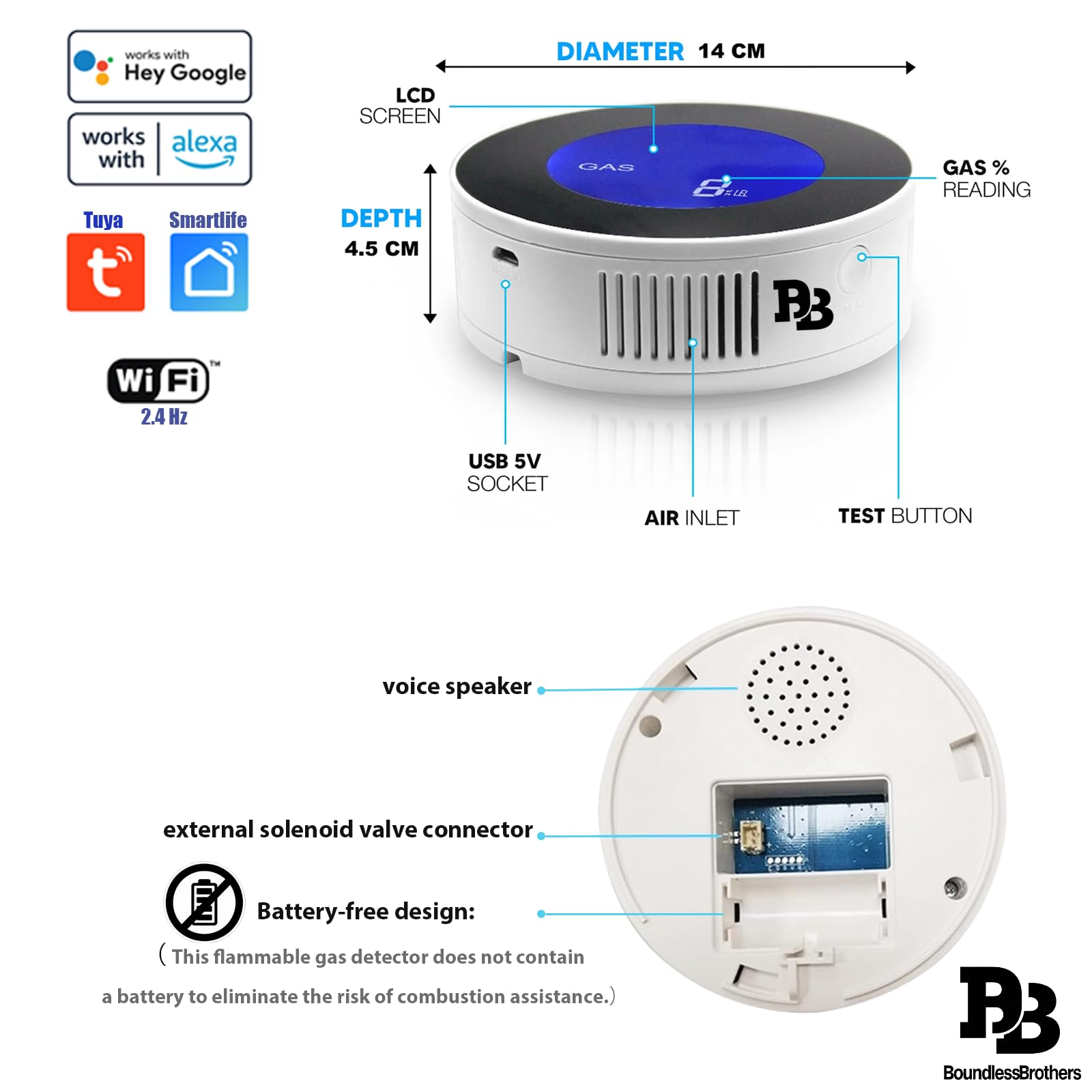 Czujnik Gazu WiFi Detektor Wycieków Gazu Ziemnego Metanu LPG Alarm 85 dB LCD EN 50194 Kompatybilny z Alexa Google Home Smart Life Tuya