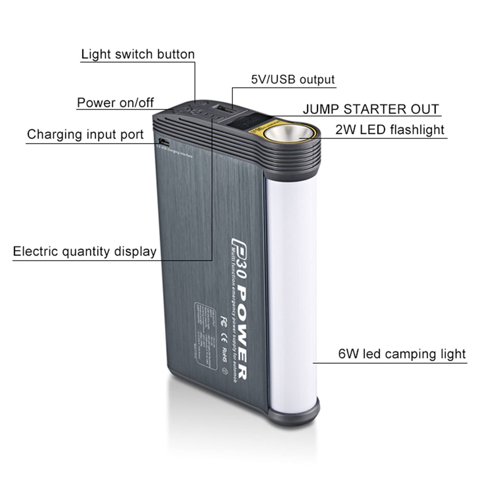 Arrancador de batería portátil para Coche, 450 A, 12 000 mAh, para Motores de Gasolina de 4 L y diésel de 2,5 L, con Carga rápida USB para Camiones, S