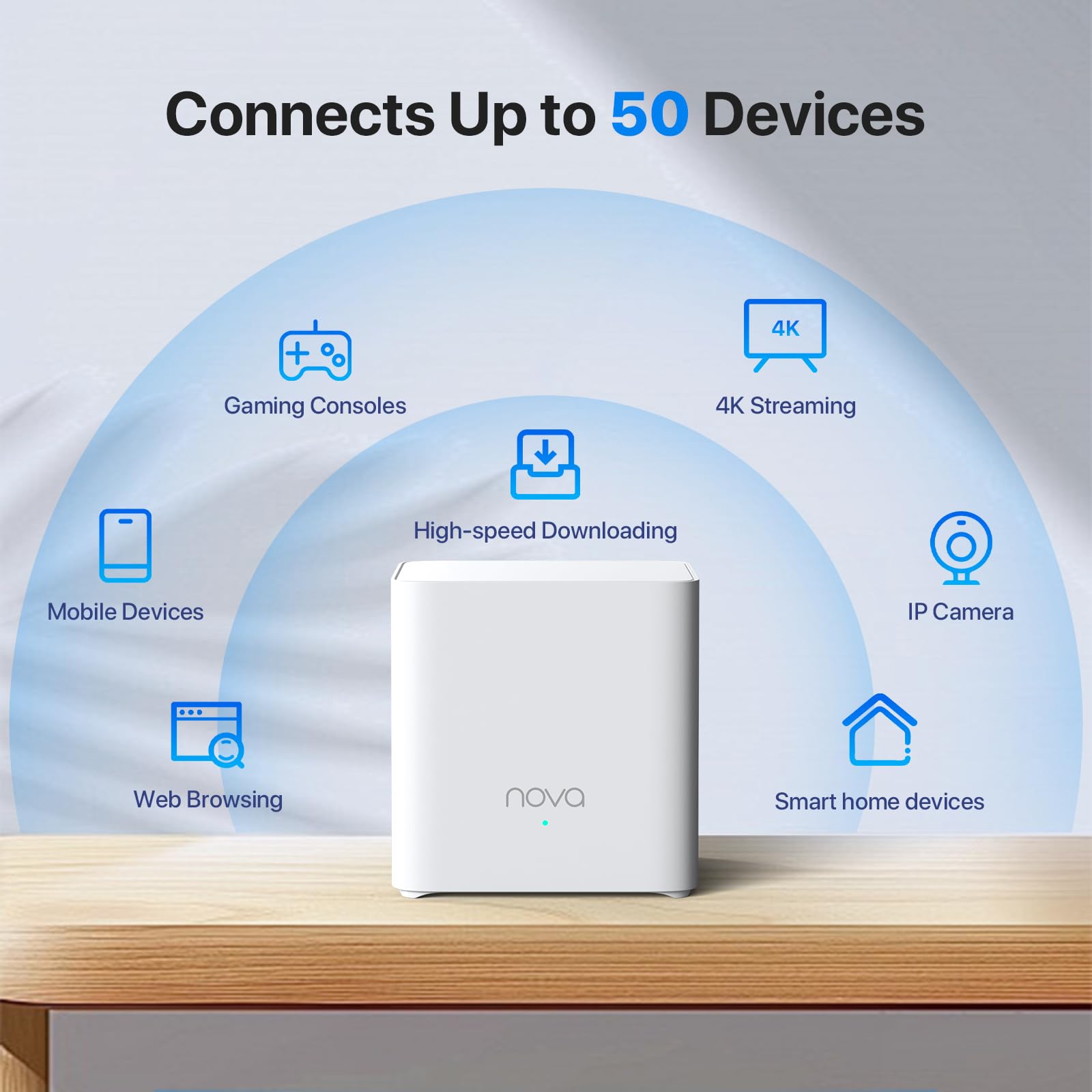 Tenda AX1500 Mesh WiFi 6 System Nova MX3 - Covers up to 3500 sq.ft - Whole Home WiFi 6 Mesh System - Gigabit Mesh Router for 80 Devices - Dual-Band Mesh Network - Replaces Wireless Router - 3-Pack view 5
