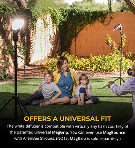 MagMod MagBounce Camera Flash Diffuser Bundle with MagGrip Universal Magnetic Mount Base for MagMod Flash Modifier System - Compatible with Godox, Canon, Nikon, Sony, Yongnuo & Most Speedight Flashes - Thumbnail 6