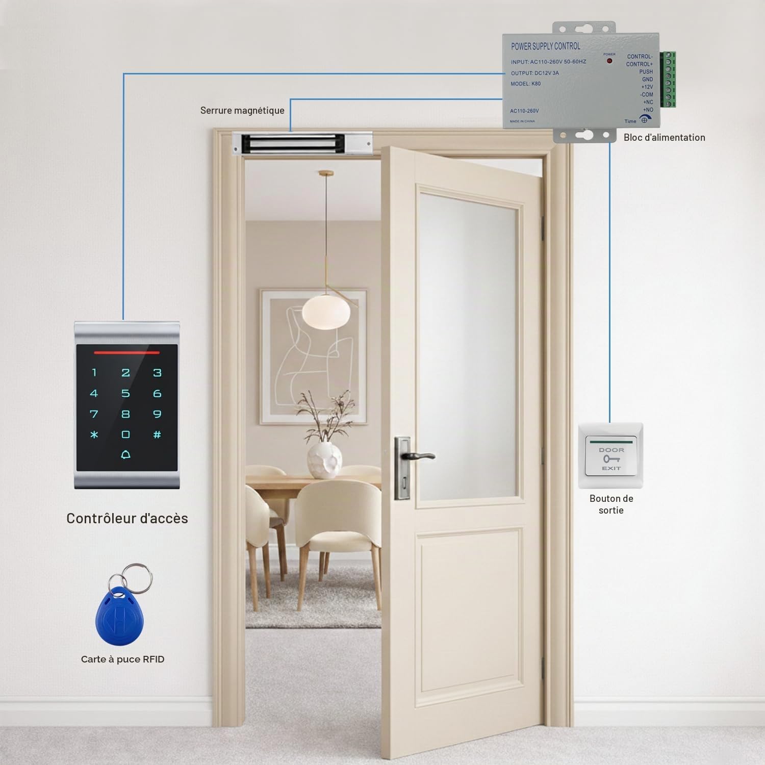 Contrôleur d’accès RFID double fréquence (ID + IC / NFC) avec clavier à code, IP68 étanche, WG26/WG34, DC 12–24V, pour appartement, bureau et portail, avec 10 badges 125KHz(2)