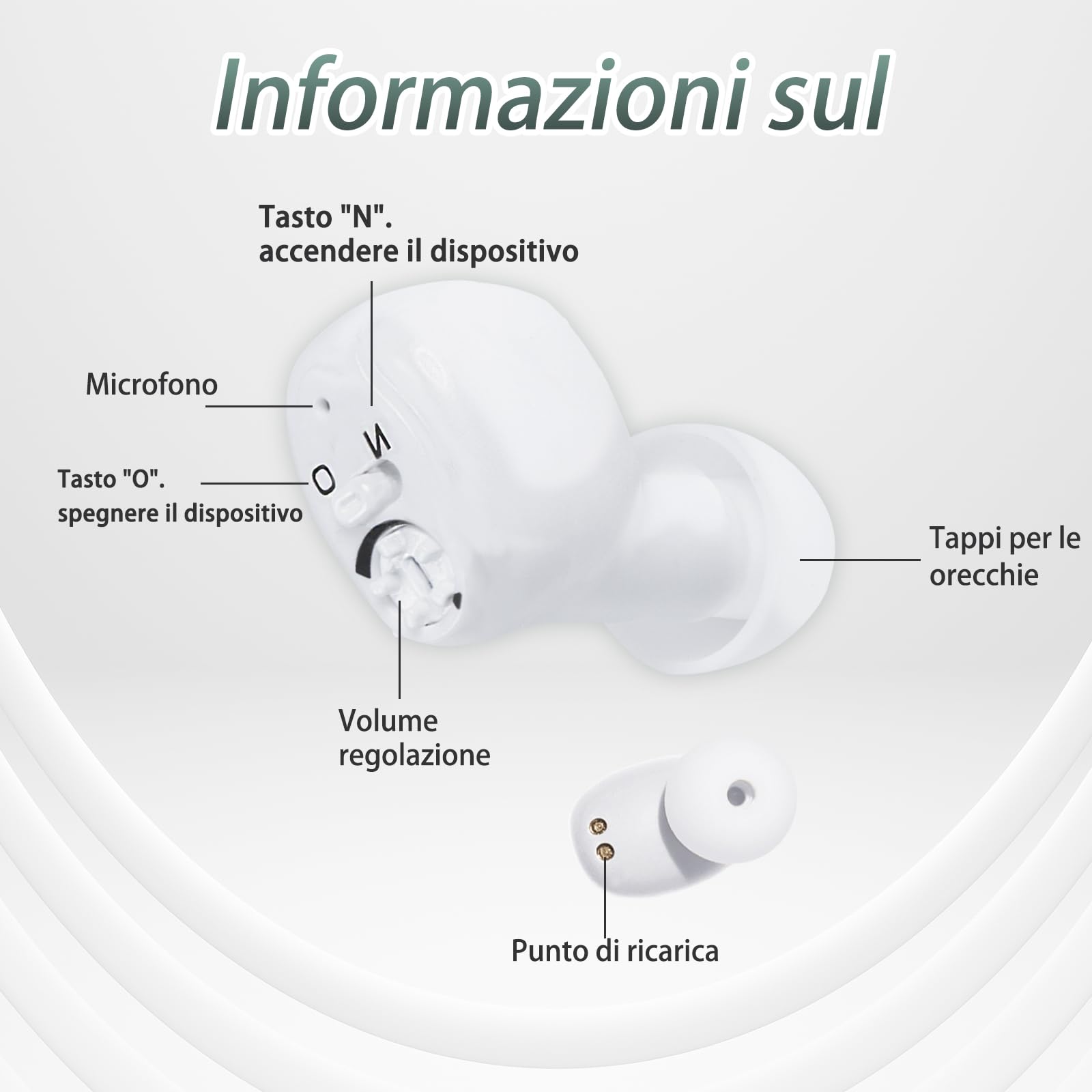 Attrezzatura migliorata per la riduzione del rumore, leggera e portatile da 3,3 g, ricarica rapida magnetica, funzionamento con un solo pulsante, facile da usare(bianco)