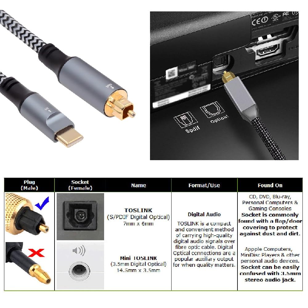 xiwai USB-C auf SPDIF Toslink Optisches Audiokabel Opt-Stecker Typ-C auf Digital Fiber Optic Sound Interface Stecker Adapterkabel für Desktop-Laptop 180 cm