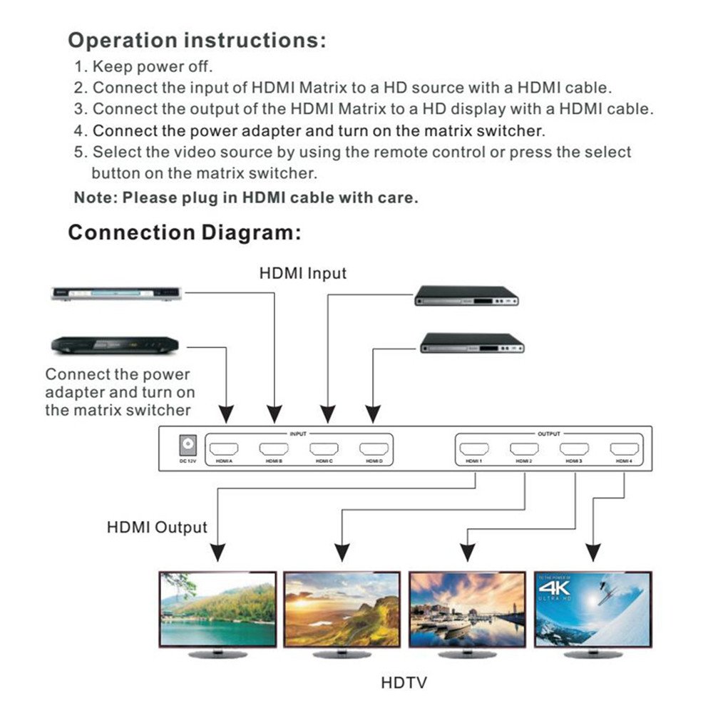Conmutador de Matriz HDMI 4X4 4Kx2K 4 entradas 4 Salidas Divisor Matrix 4x4 Soporte IR 4K HDMI 1.4v Caja del conmutador de Matriz Full HD 1080P 3D