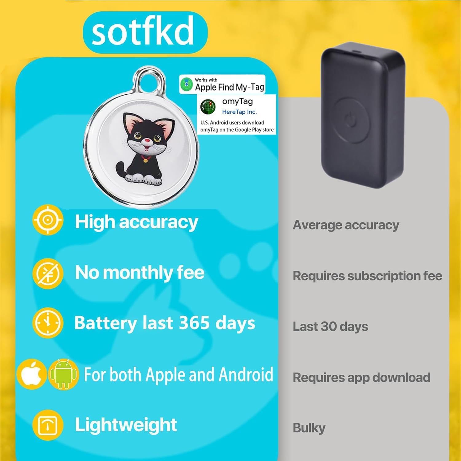 Intelligente GPS-halsband voor katten en kleine honden – PawTrack