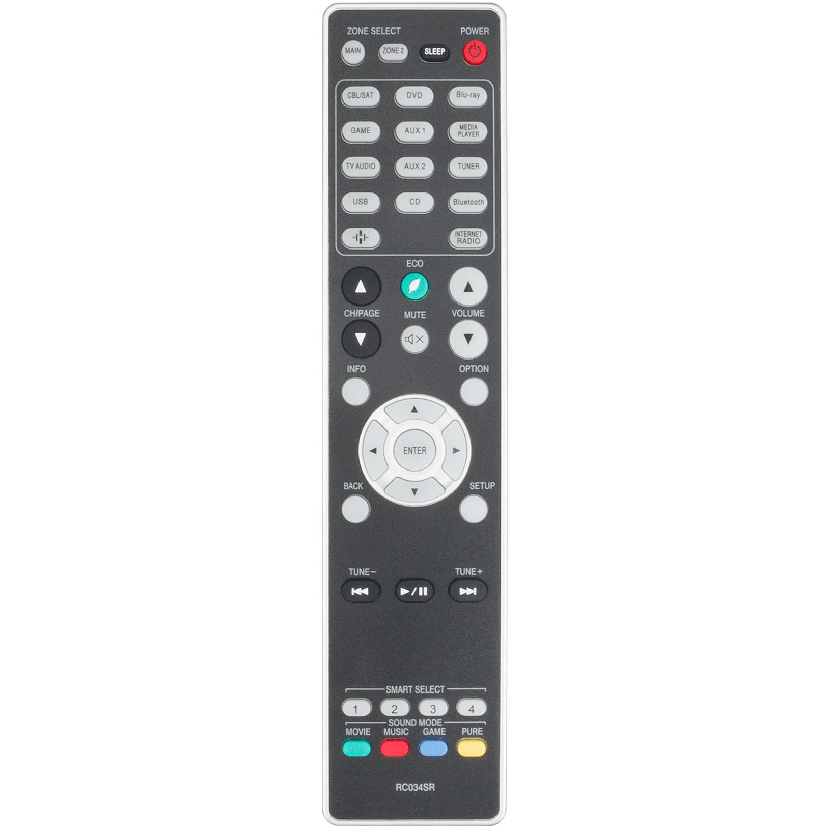 Amazon.com: RC034SR Replacement Remote Control fit for Marantz AV