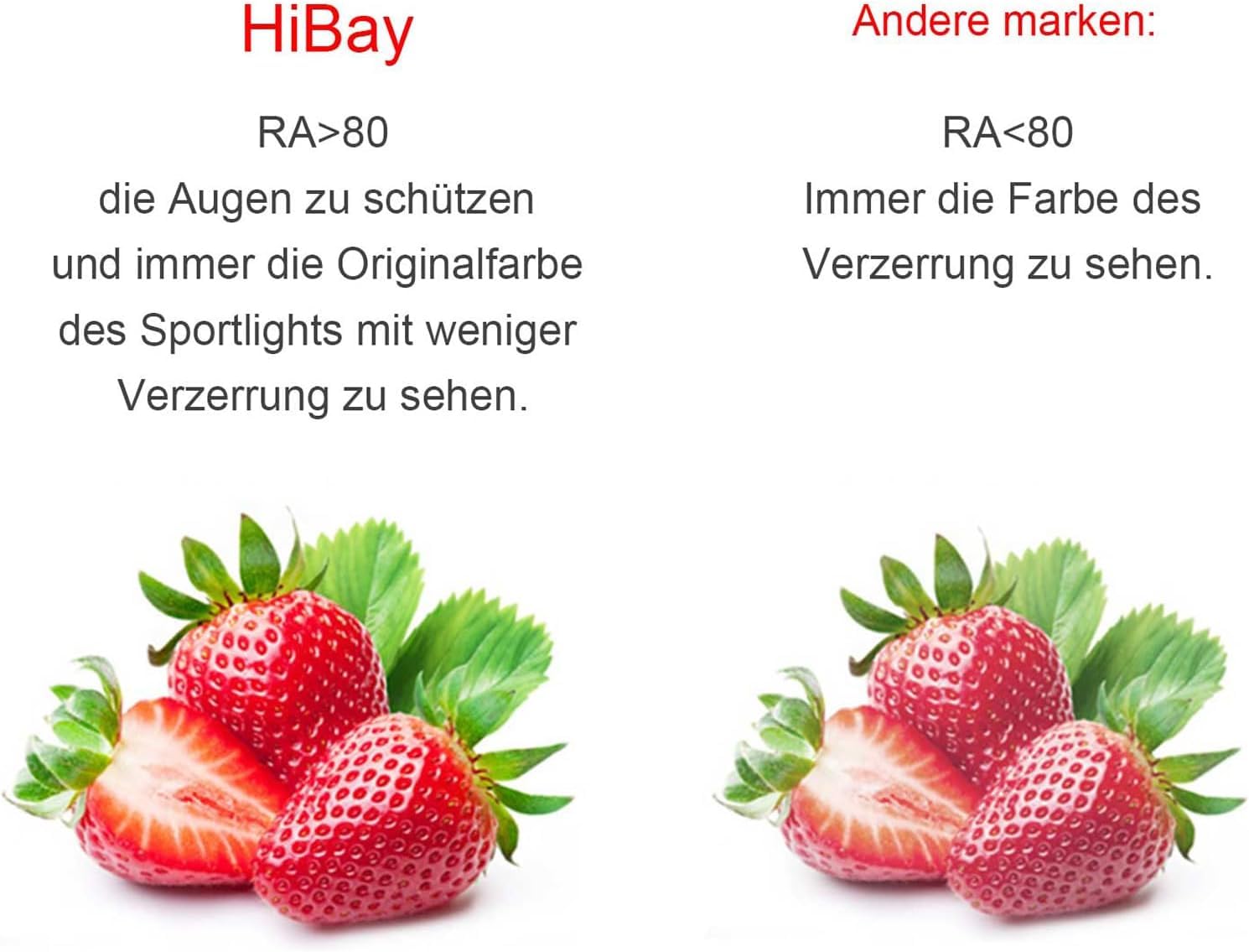 HiBay 4er Leuchtmittel GU10 LED AR111 Strahler Lampe 9W Spot Reflektor Ersatz für 75W Halogenlampen,800lm 3000K 120° Warmweiß,LED-Glühlampe für Restaurant, Kantine, Wohnzimmer