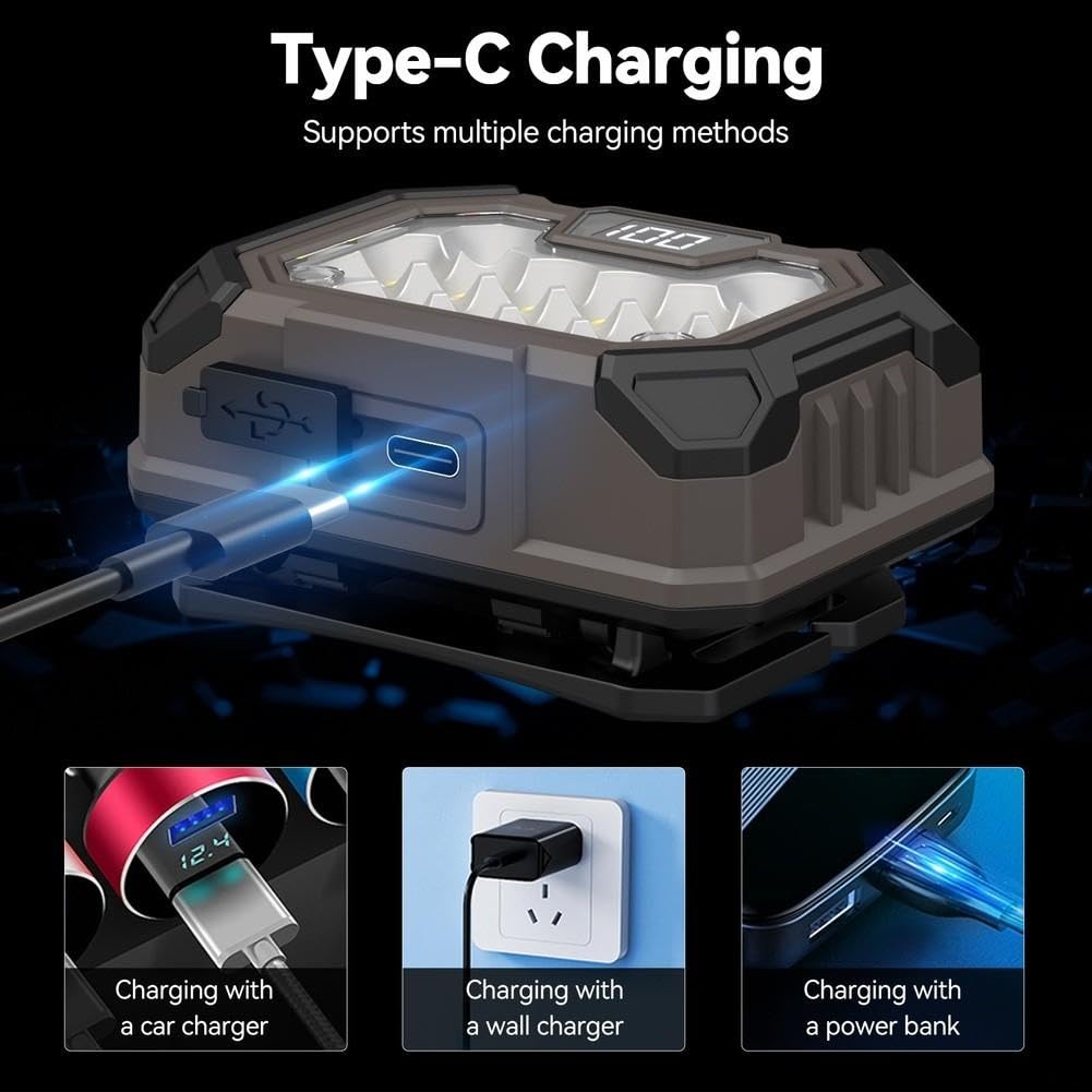 Lampe Frontale LED Rechargeable USB Capteur Mouvement