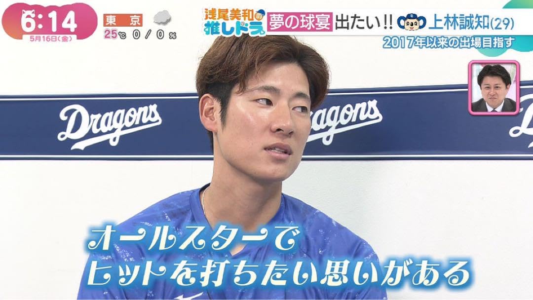 上林誠知 ユニフォーム （中日ドラゴンズ） 中日ドラゴンズユニフォーム 51上林誠知 51 上林 誠知 | 中日