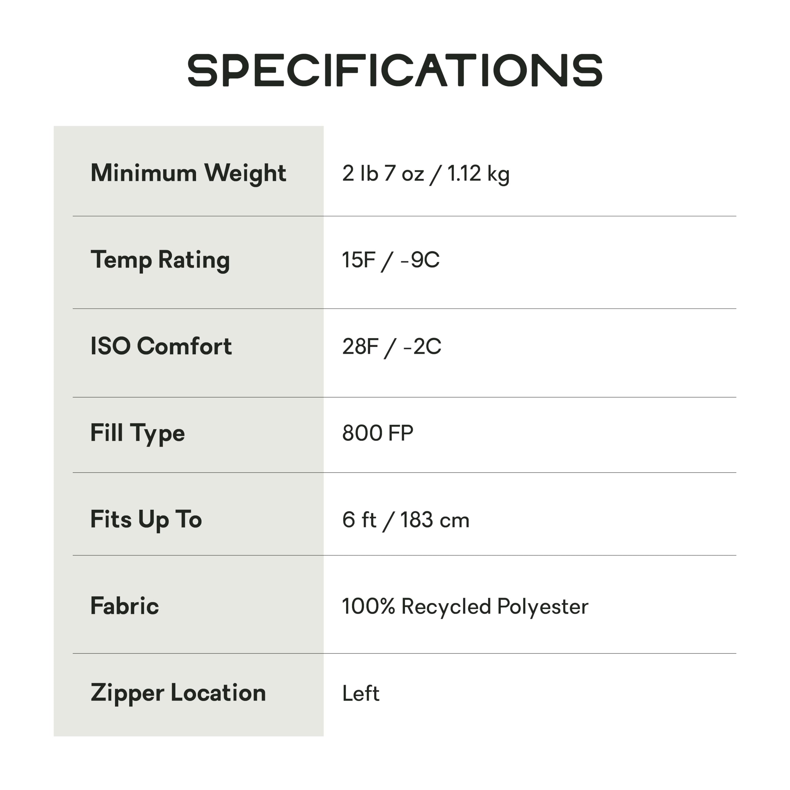 Riff Down Sleeping Bag | Men's & Women's, Ultralight, Spoon Shape, Side Sleeper, Backpacking
