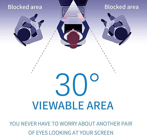 Miniatura 16 de Paquete de 2 pantallas magnéticas colgantes de privacidad para computadora de 27 pulgadas para monitor de pantalla ancha de 16:9, pantalla de