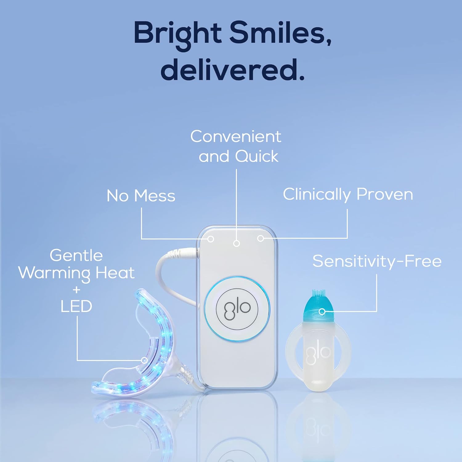 GLO Brilliant Deluxe Teeth Whitening Device Kit with Patented Blue LED Light & Heat Accelerator for Fast, Pain-Free, Long Lasting Results. Clinically Proven. Includes 10 GLO Gel Vials+ Lip Care : Beauty & Personal Care