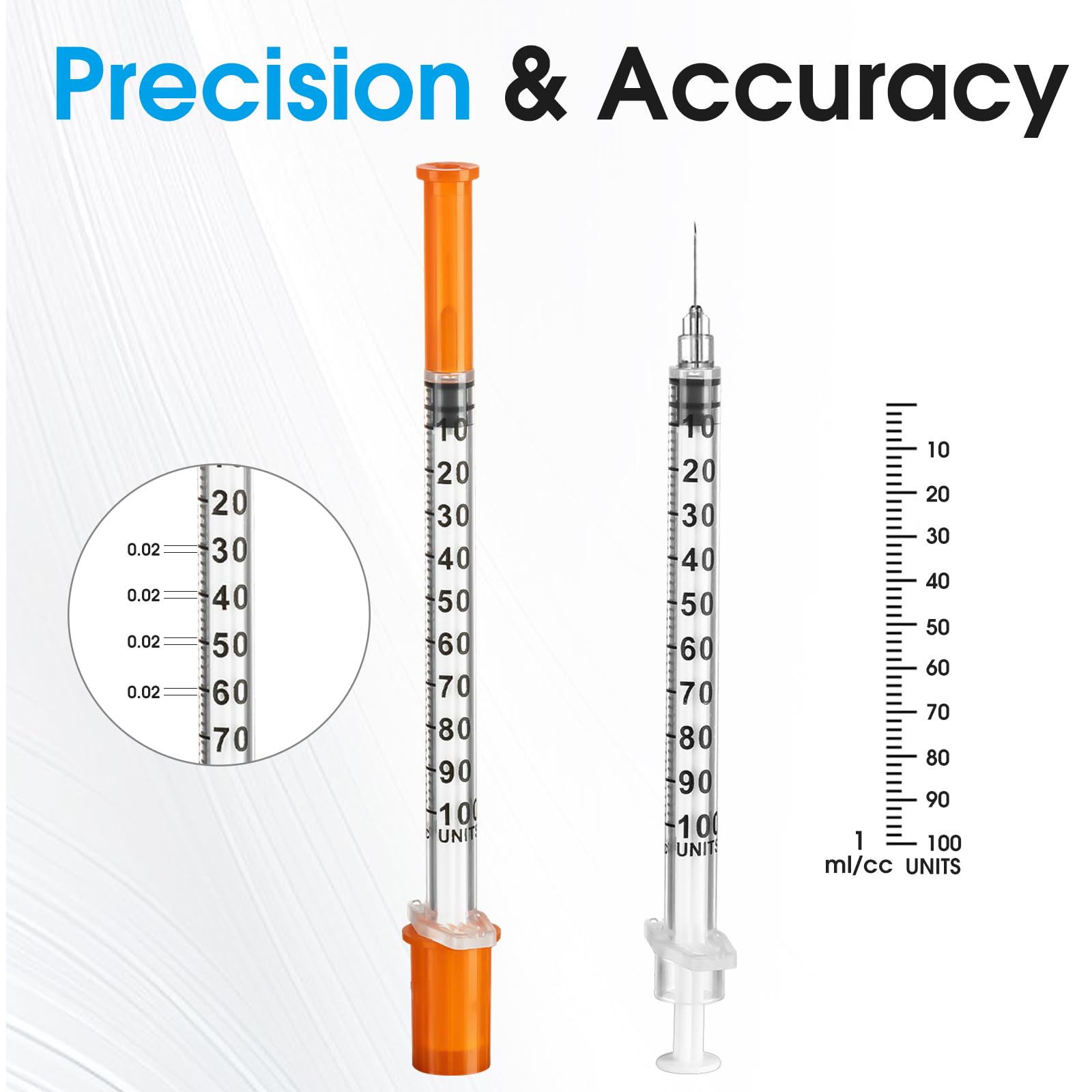 1ml 30 Gauge 1/4 Inch 6 mm Syringe, Individually Packed , 50PACK — Amazon image 4