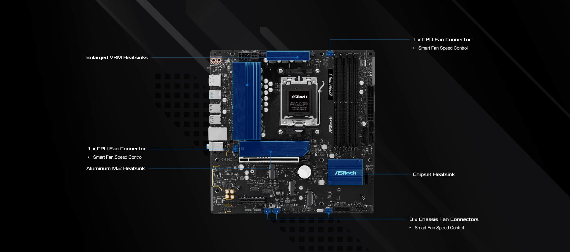 MB ASRock AMD AM5 B850M Pro-A