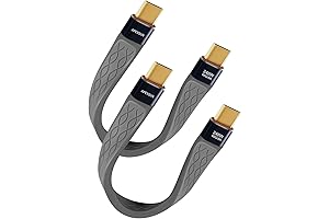 Dual FPC USB-C Thunderbolt 4 Cable - 0.4FT