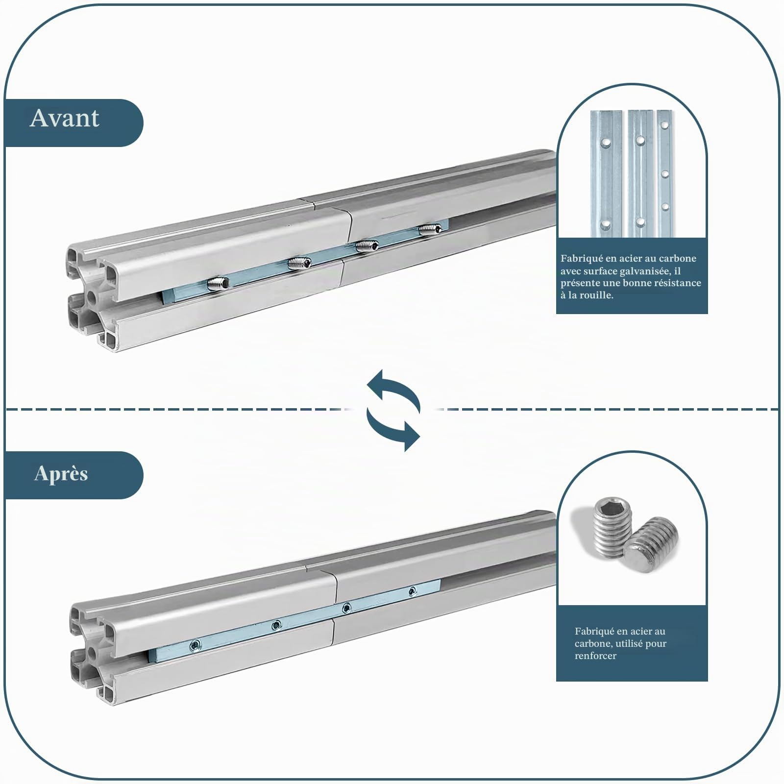 6 Pièces 30x30 Droit Ligne Connecteur,Profil en Aluminium Droit Ligne Connecteur,Support de Plaque Plate à Rainure en T avec Vis M6x8 pour Profilés de Bâtimentprofilé en Aluminium,Argent