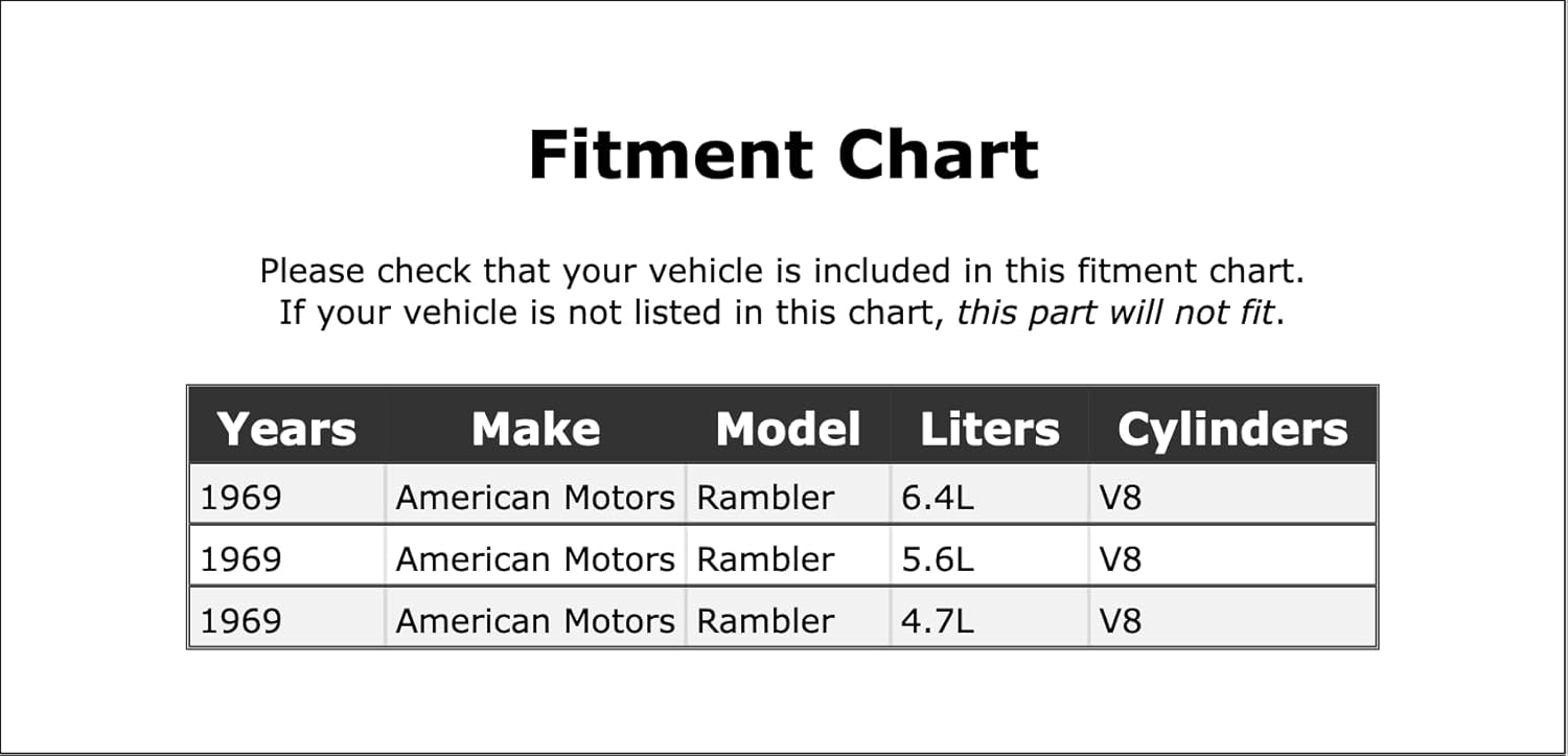 Engine Oil Pump Repair Kit Compatible With American Motors Rambler 1969 PC-673244