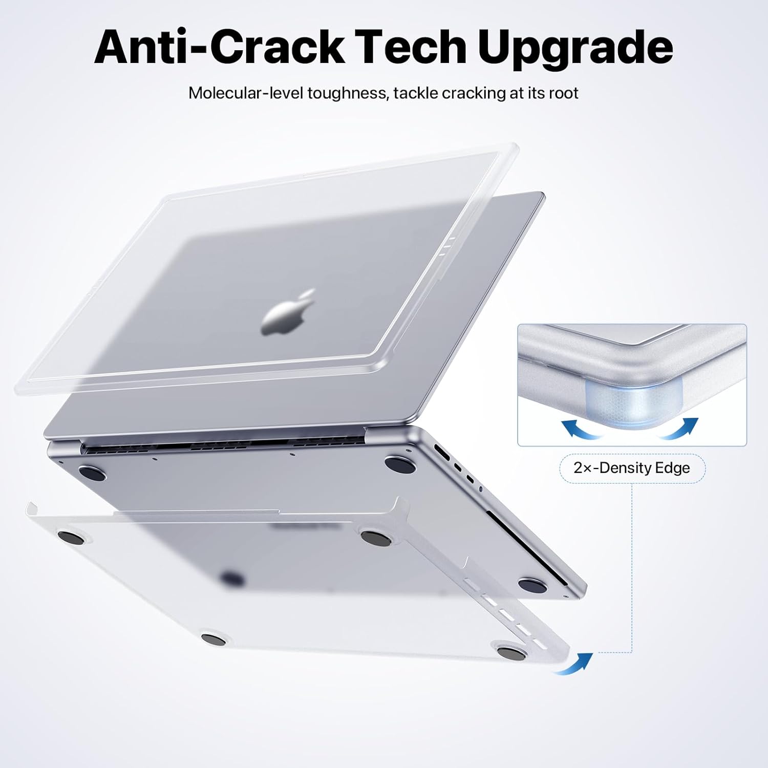 CrackGuard for MacBook Pro 14 inch Case M5 M4 M3 M2 M1 Pro/Max 2025 2024-2021 [Anti-Crack Upgrade] [Flawless Fit] Cover Hard Shell Case Laptop Anti Fingerprint & Scratch - Matte Clear - Image 3