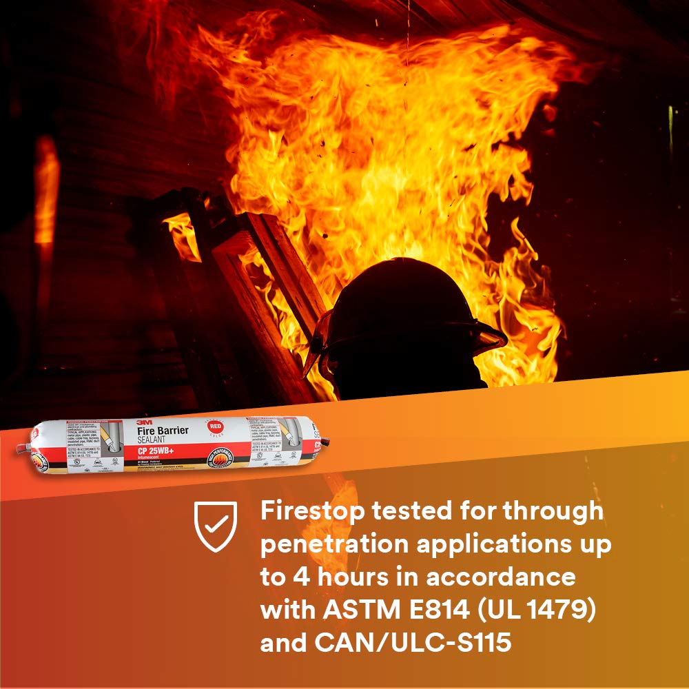 3M Fire Barrier Sealant CP 25WB+ - for Commercial, Industrial and Residential Applications - Sausage Pack, 20 fluid ounces - Red: Industrial Sealants: Industrial & Scientific