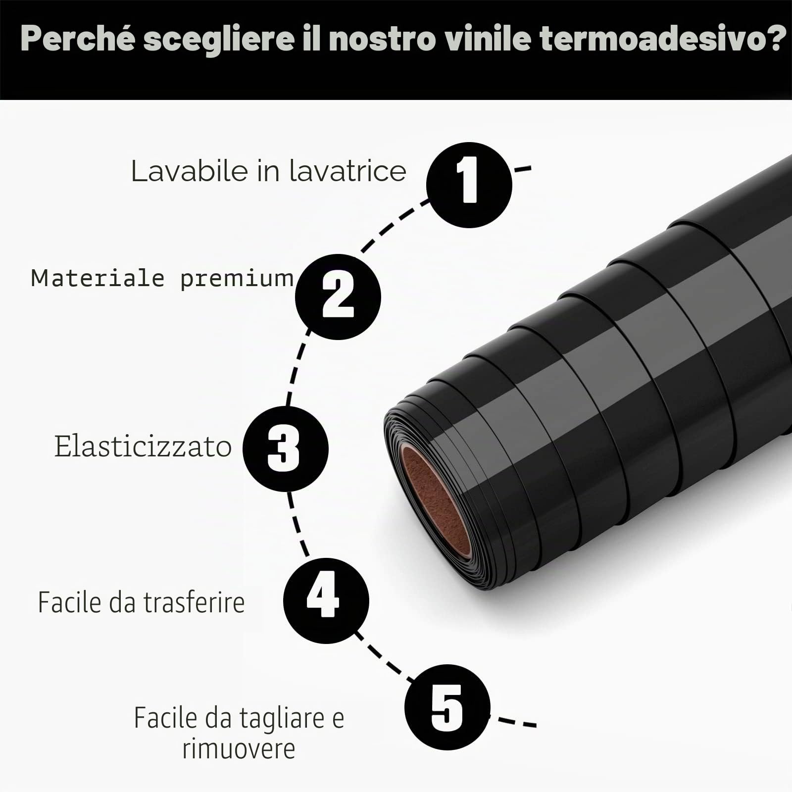 Vinile Termoadesivo per Tessuti, 30.5 x 365.7cm Vinile Termoadesivo Nero Termovinile per Tessuti, HTV Vinil Termico per T-shirt, Altri Tessu-ti, Facile Da Tagliare (Nero)