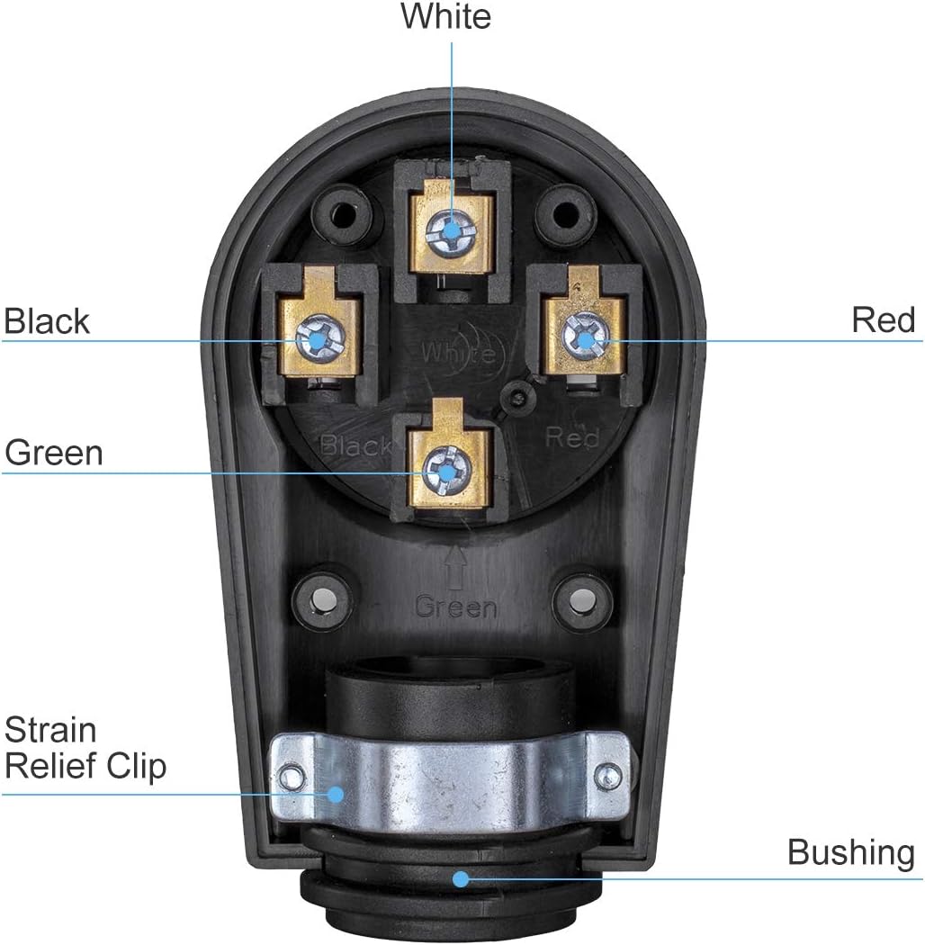 Miady 50AMP RV Replacement Female Plug with Easy Unplug Design, ETL Certified