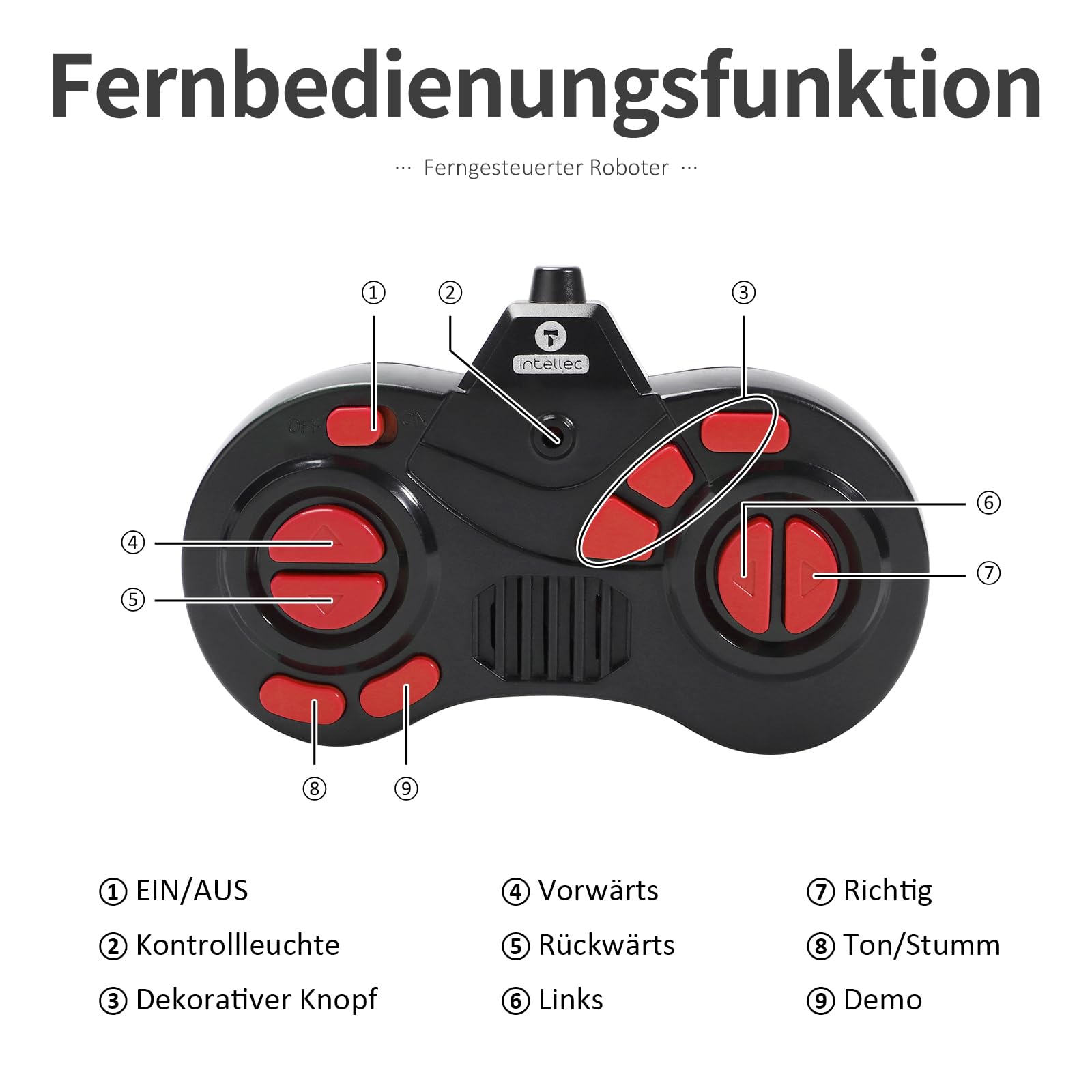 GILOBABY Ferngesteuerter Roboter Spielzeug Mit LED-Augen und Musik - Kinderspielzeug Geschenk für Mädchen Ab 3 Jahre (Rot)
