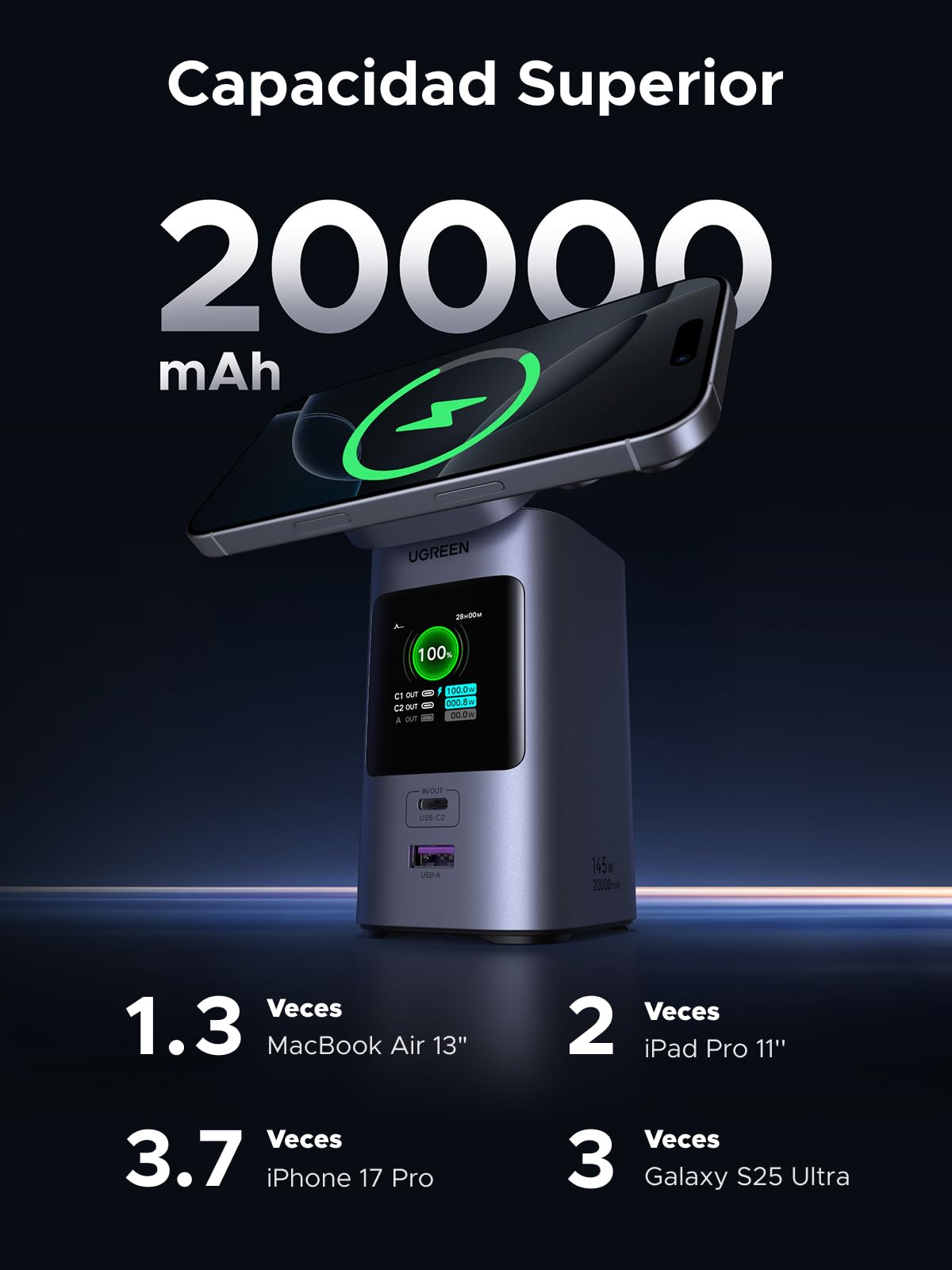 UGREEN Nexode Pro Qi2 15W Power Bank 20000mAh Batería Externa USB C PD 100W | Carga Rápida, 4 EN 1, Charge Magnétique, 3 Puertos 2C1A, Pantalla TFT, Cargador PC, Compatible con iPhone 17 16 15 Galaxy S26