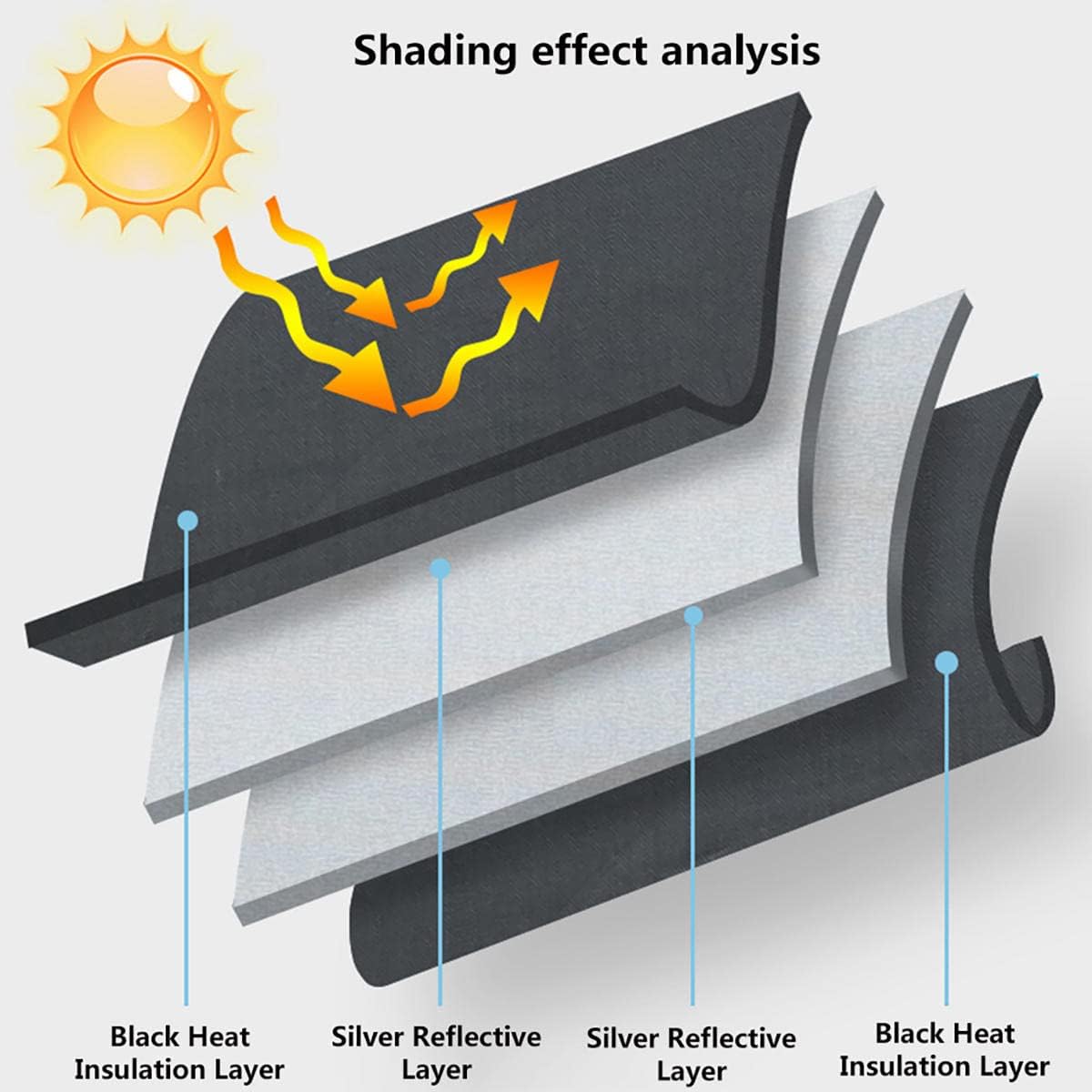 LUKBUT Fit for Lexus LX570 LX 570 2015-2021, Sunshade for Car Windshield, Sun Shield for Car Windshield, Car Sunshade, Keeps Vehicle Cool