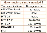 Vista 4 de NOVATOR Endurance - Sellador de neumáticos de bicicleta para tubulares, tubulares, tubos, sella más rápido, dura más tiempo, microfibra