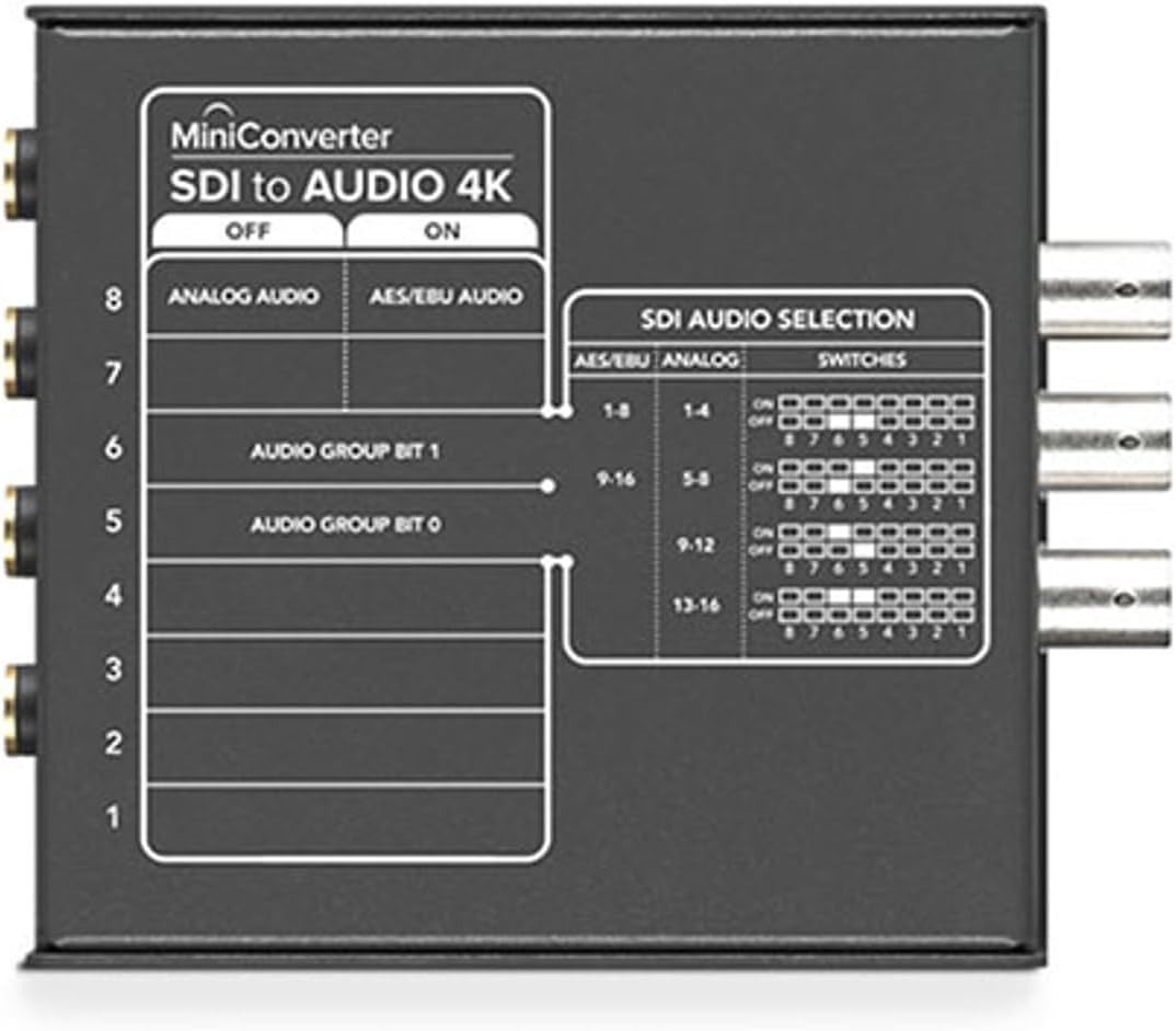 Blackmagic Design Mini Converter SDI to Audio 4K (CONVMCSAUD4K)
