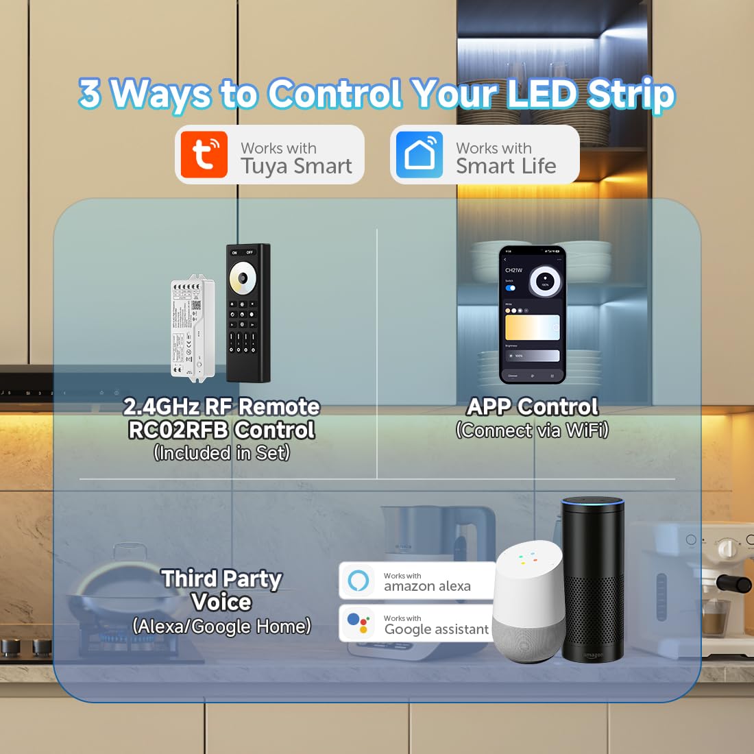 BTF-LIGHTING CH21W Tuya Smart WiFi & 2.4GHz Hochfrequenz-2in1 LED-Controller mit RC02RFB Fernbedienung für FCOB SMD PWM 3-Pin-CCT LED Streifen - 4-Zonen-Gruppensteuerung, mit Alexa & Google Home