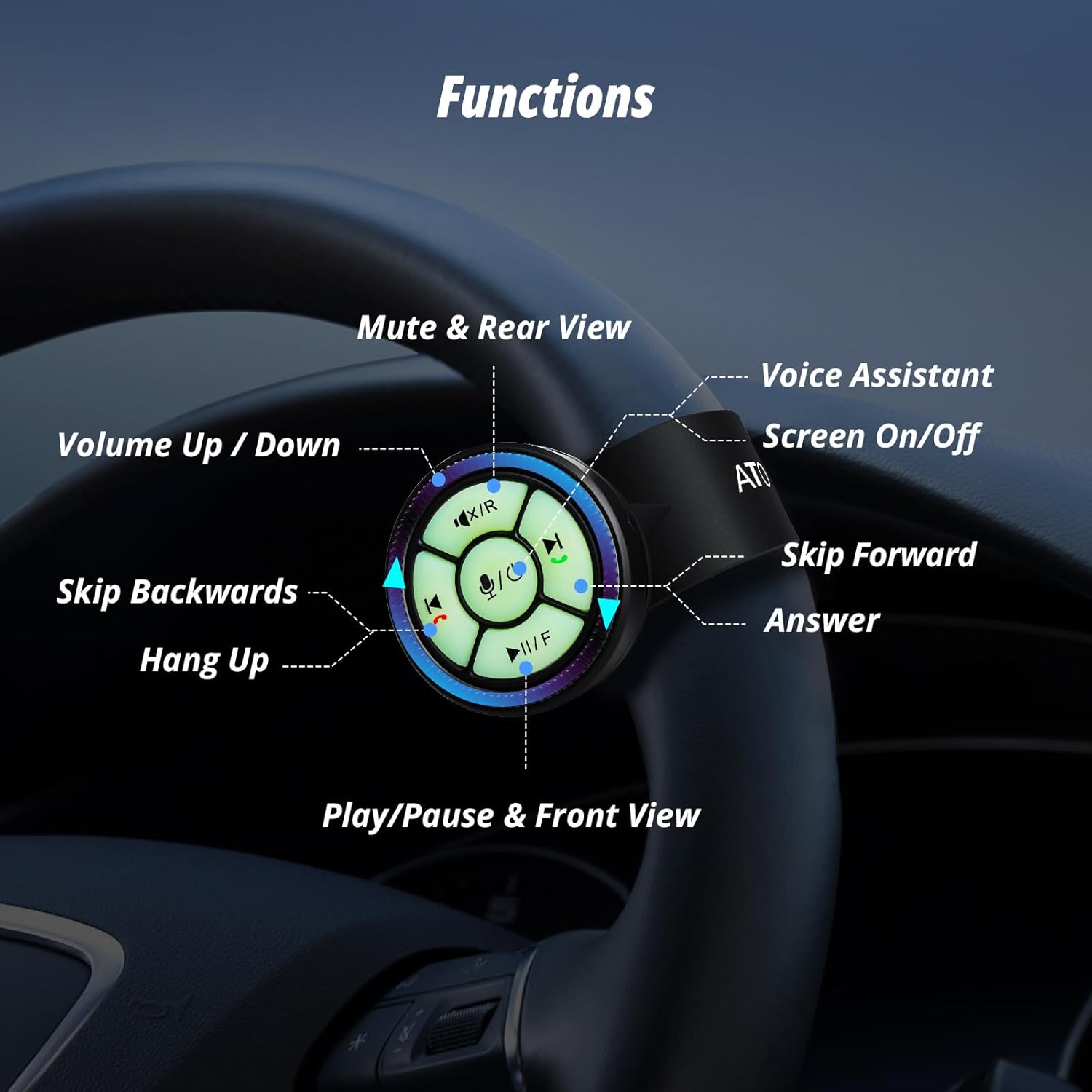 Detailed functions of ATOTO AC-44F6 buttons