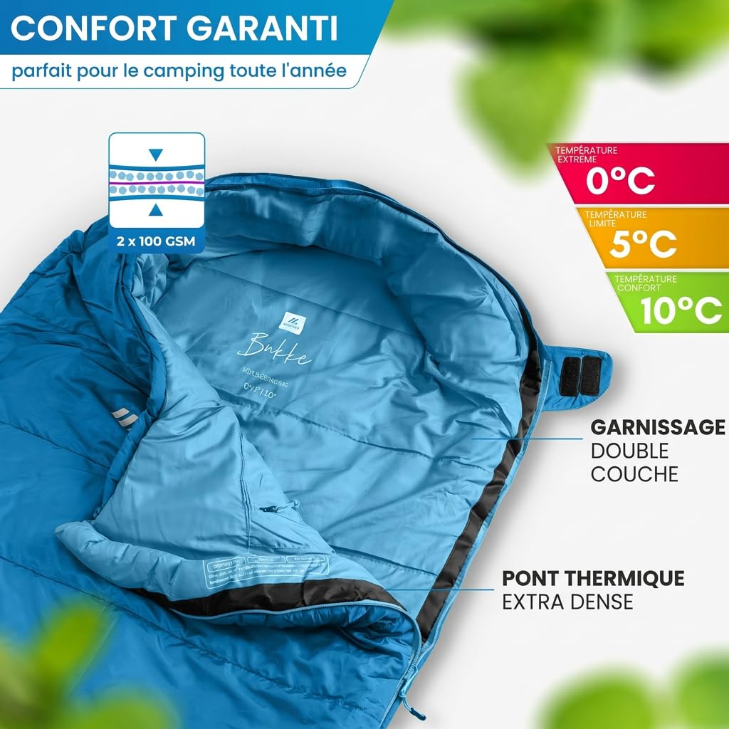 NORDMUT® Sac de Couchage Enfant 3 Saisons – Chaud & Respirant – sans Substances Toxiques – Sac de Couchage Maternelle, Camping & Outdoor