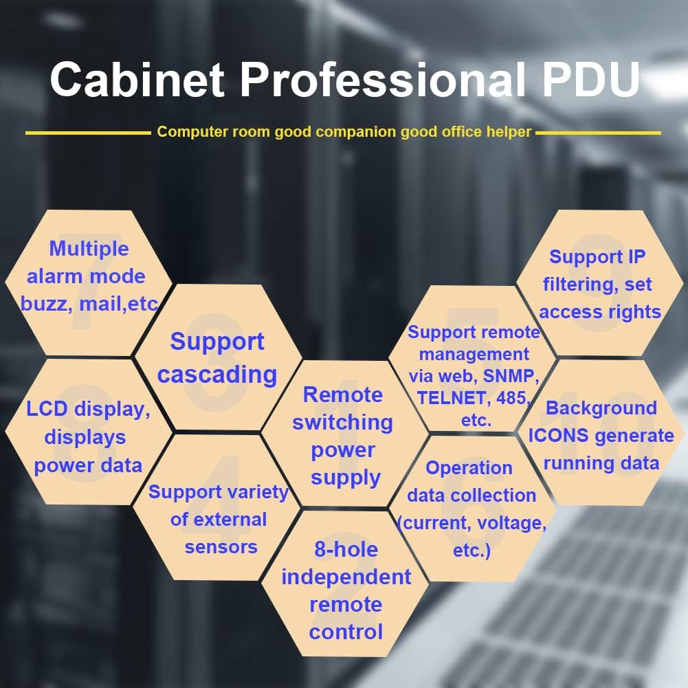 Switched PDU Power Strip Surge Protector Web Management 1U Rack Mount Power Distribution Unit, 110-250V/15A 19’’ 8 NEMA 5-20R Outlets Intelligent PDU with Data Monitoring