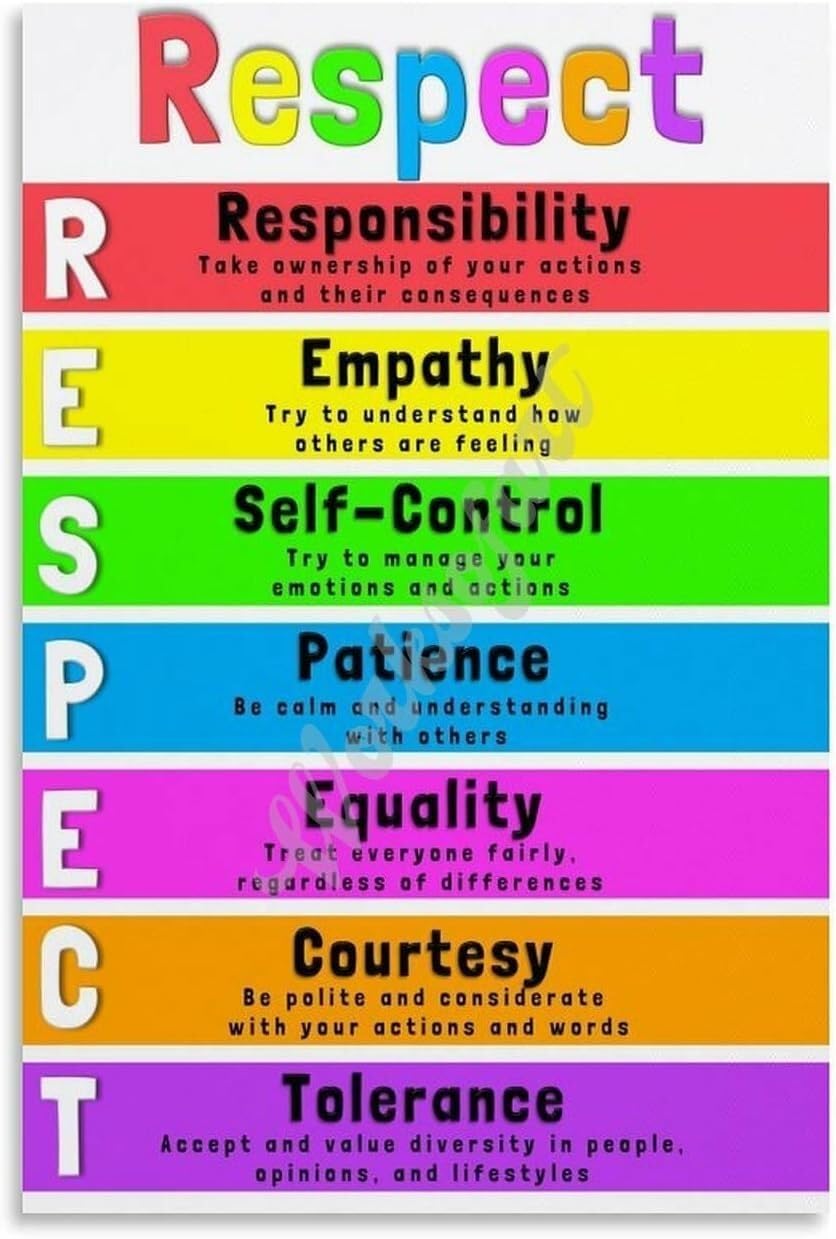 LLBOGRGGN Anti Bullying Poster Choose Respect Sign Classroom Wall-Art Motivational Print for School Counseling Office Decor(Framed,08x12inch(20x30cm))