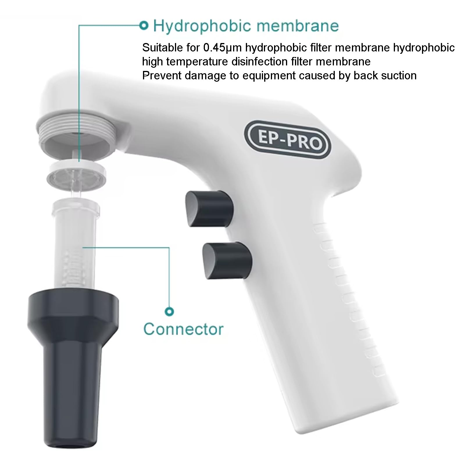 Pipettatore Elettronico Da Laboratorio, Capacità 0,1-80 Ml (0,1-100 Ml), Display LCD, 6 Velocità Regolabili, Doppio Scarico, Batteria Ricaricabile Da 8 Ore, Riempitore Di Pipette, EP-100Pro