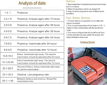 Dog Progesterone Analyzer Portable Tester Canine Progesterone Testing Machine, US Plug Package A