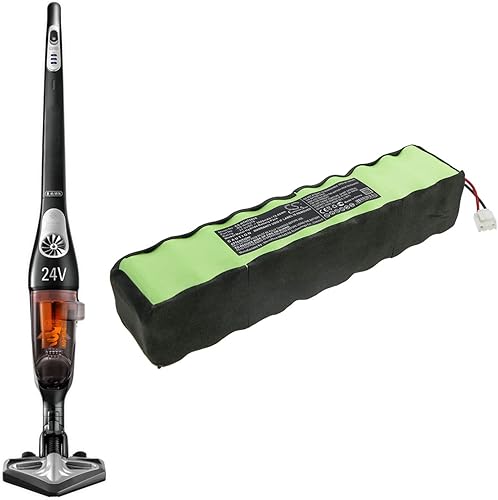 Miniatura 2 de Cameron Sino - Batería para Rowenta RH8770WU/2D1, RH877101/2D1, RH877101/8M0, RH877501/2D1, RH877501/8M0, RH877501/HM0, RH877901/HM0 /2D1