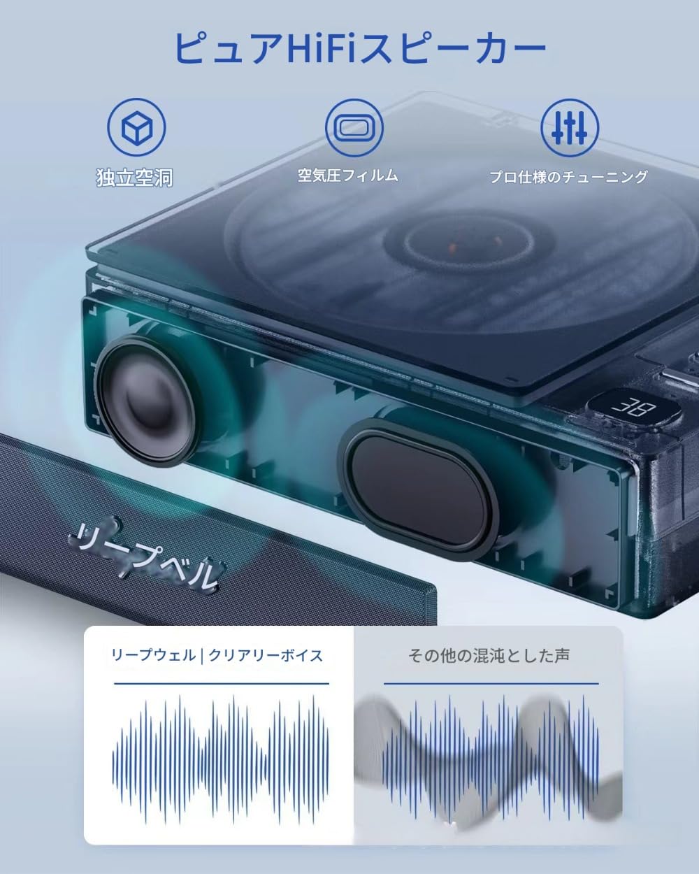 Amazon.co.jp: Vilom 手のひらサイズのコンパクトCDプレーヤー。5色の