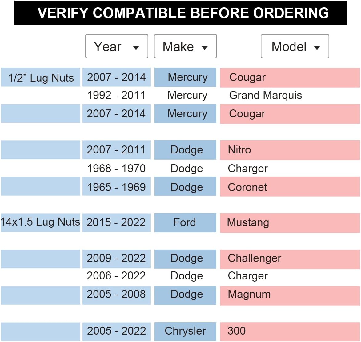 VLAOSCHI Black Forged 5x4.5 to 8x170 Wheel Adapters 1 Inch 14x1.5 Studs Compatible with Jeep-Ford-Dodge-Honda-Toyota-Lexus 5 Lug to 8 Lug Adapter (Adapt 8x170 Wheels on 5x114.3 Vehicle) - Pack of 4