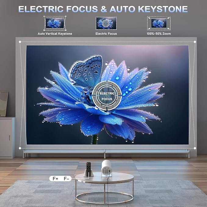 HY300 Pro Mini videoproiettore 720P 4K Decoding con Wi-Fi e Bluetooth, proiettore Home Cinema portatile, USB HDMI, bianco