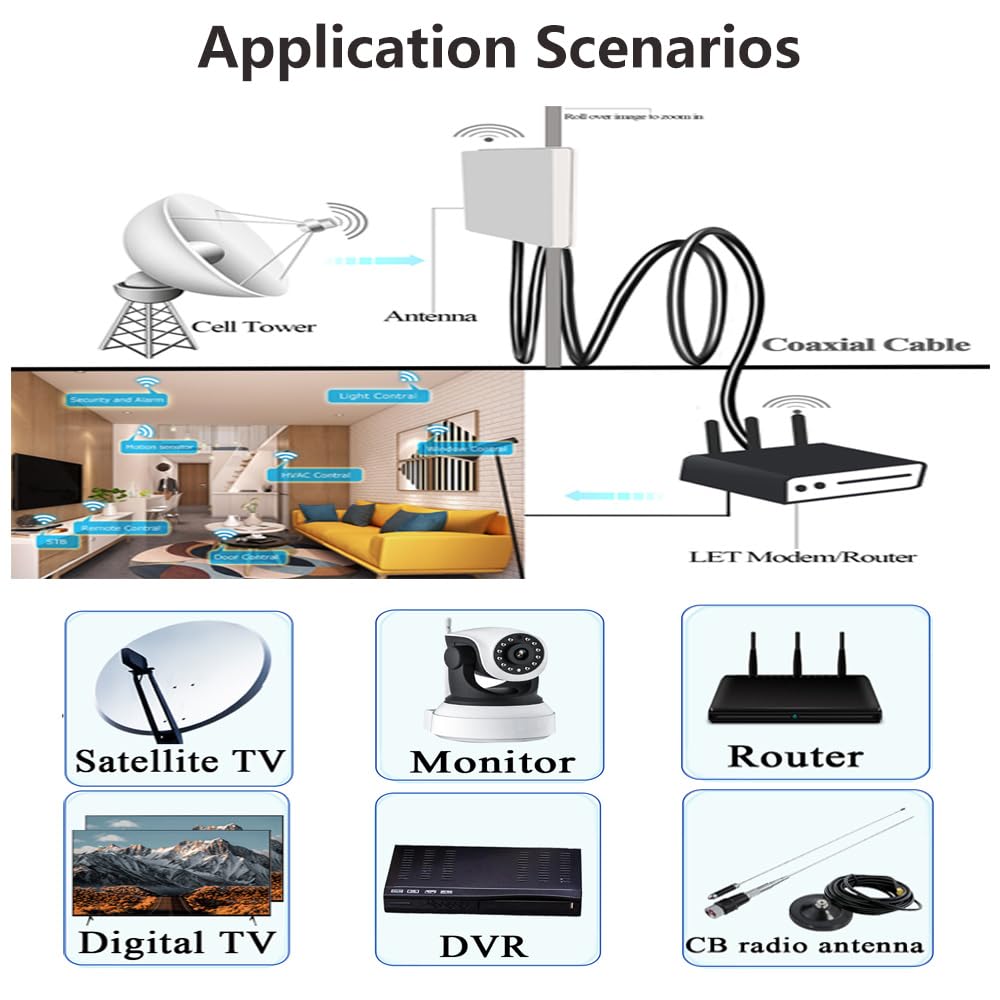LMR400 Cable SMA Male to SMA Female Connector LMR400 Cable Cord 50 Ohm 50-7 RF Coaxial Extension Jumper Pigtail Adapter - (Color: SMA M to SMA M, Pins: 8M)