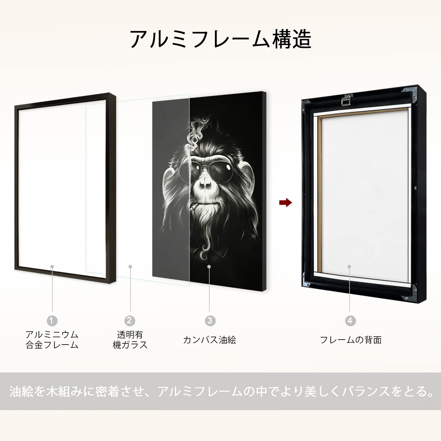 Amazon.co.jp: 絵画 タバコを吸うオランウータンですインテリア 絵画