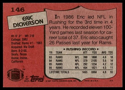 Miniatura 2 de 1987 Topps #146 Eric Dickerson Los Angeles Rams