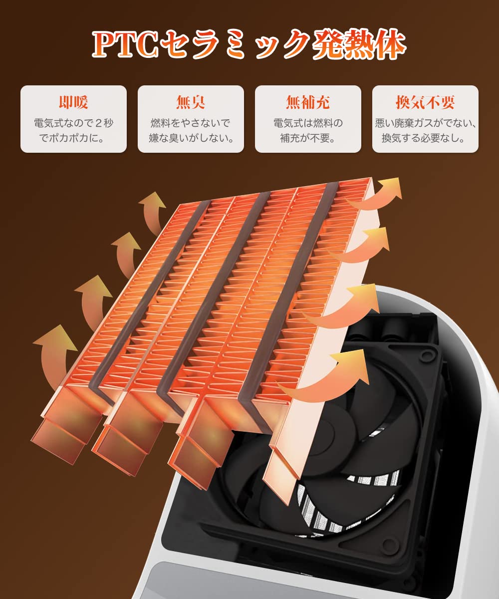 Amazon | セラミックヒーター ヒーター 小型 ヒートショック対策 過熱